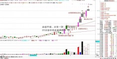 业绩平稳，走势一般，建议考161219基金净值虑波段操作