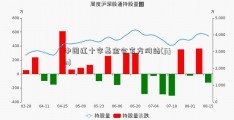 中国红十字基金会官方网站(jijin)