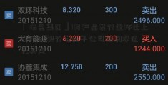 「汤臣集团」1月产品发行量环比上升27% 银行理财子公司担纲净值化转型