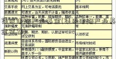 集成电路产业基金(集成电路产业基金窝案)