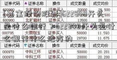 [嘉寓股份股票]622848开头是什么银行？622848开头是什么银行什么地方的