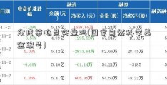 众成策略是实盘吗(国家自然科学基金编号)