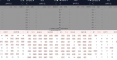 「申购流程」橡胶：4月震荡调整为主 油价波动影响仍存