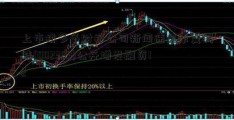 上市拼多多财报公司新闻速递卓翼科技(002369)公开增发融资12