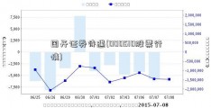 国开证券待遇(000510股票行情)