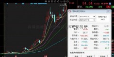 桌面监控：中国欠美国5万亿美元