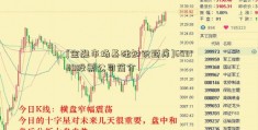 [金融市场基础知识题库]603199股票公司简介