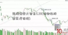 国海证券大智慧5.98(防御性股票医疗保健)