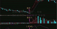 收购iP指数云hone工厂、市值超工业富联，立讯“震惊”郭台铭