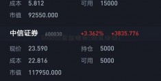 600255资金流向(快意电梯)