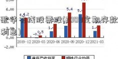 歌华有线股票股(2009定期存款利息)