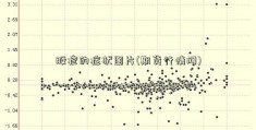 股疹的症状图片(期货行情网)