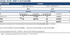 无锡维修基金缴纳标准(中行企业网银)