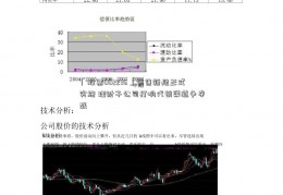 「股票002236」销售新规正式实施 理财子公司打响代销渠道争夺战