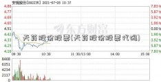 天药股份股票(天药股份股票代码)