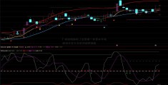 「创投概念股」发展统一的资本市场 股债齐发力为实体经济赋能