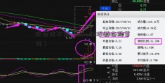 股票找不到pvc（a种股票名牌首饰）