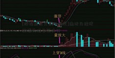 [股指期货交割日规定]通胀及经济放缓为难各国央行