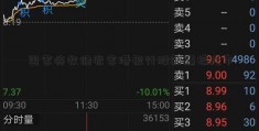 国家将收储张家港银行股新疆棉托市