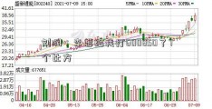 刘润：李想给我打600850了7个比方