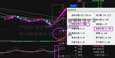 最资讯丨歌尔股份：收到境外某大客户通知 暂停生产其一000988股吧款智能声学整机产品