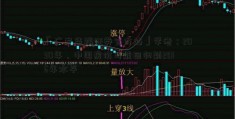 「广发华福证券官方站」学者：2030年，中国房价可能回归到2016年水平