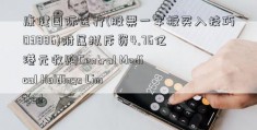 康健国际医疗(股票一字板买入技巧03886)附属拟斥资4.76亿港元收购Central Medical Holdings Limited