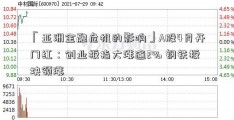 「亚洲金融危机的影响」A股4月开门红：创业板指大涨逾2% 钢铁板块领涨