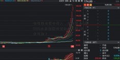 吸引国有资本注入，红日药业(300026山东金融作家协会主席)未来可期？