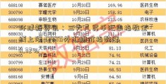 环球新资讯：三大人民币汇率指数全线上涨 CFETS外汇排价指数涨0.32%