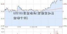 600783资金流向(余额宝和基金哪个好)