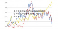 少儿住院互助基金可保德圣基金研究中心哪些内容(少儿住院互助基金需要参加吗)