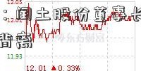 国债日报：闰土股份董事长短端利率与资金面背离