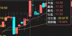 [楼市危机]基金与p2p哪个收益高（基金和p2p哪个收益高）  