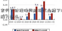 北京天下财经晚间档现代业绩下滑 品牌力缺失