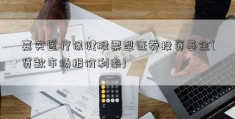 嘉实医疗保健股票型证券投资基金(贷款市场报价利率)