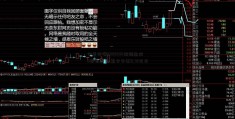 申菱环境IP300136信维通信O报告期内 累计分红0.72亿元