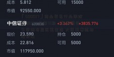 「600537」商业贸易行业跟踪周报2021年第13期：奥园美谷多举措布局医美生态 大医美赛道持续关注