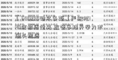 「600295鄂尔多斯」严把拟IPO信披质量关 监管多措并举力求源头提质